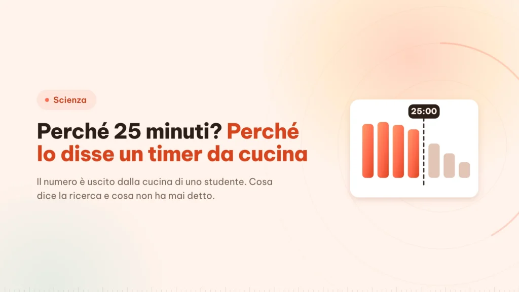 Perché 25 minuti? Perché lo disse un timer da cucina