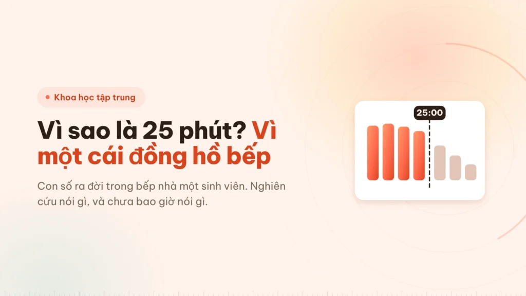 Vì sao 25 phút? Vì một cái đồng hồ bếp nói thế