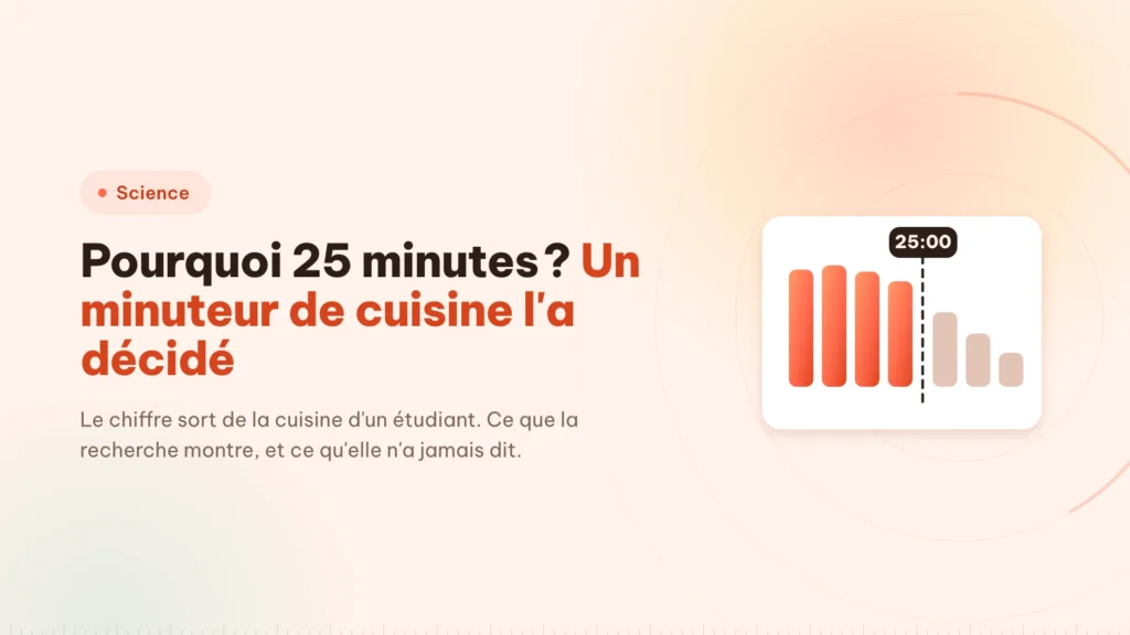 Pourquoi 25 minutes ? Un minuteur de cuisine l&rsquo;a dit