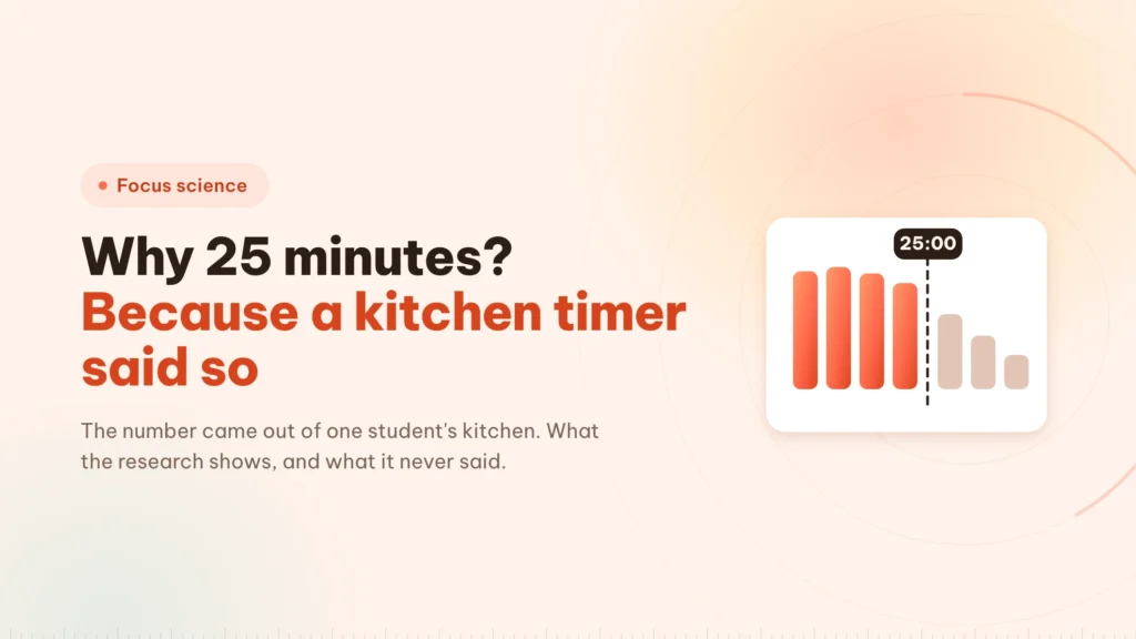 Why 25 minutes? Because a kitchen timer said so