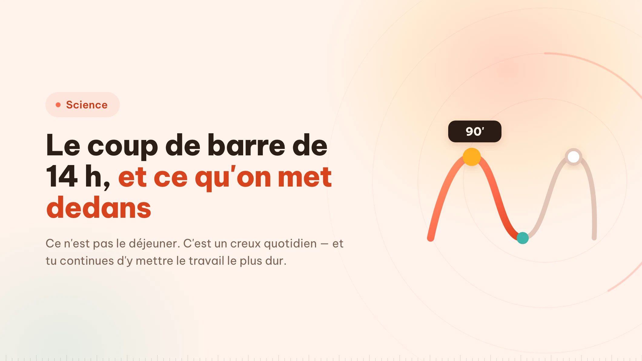 Le coup de barre de 14 h, et quoi en faire